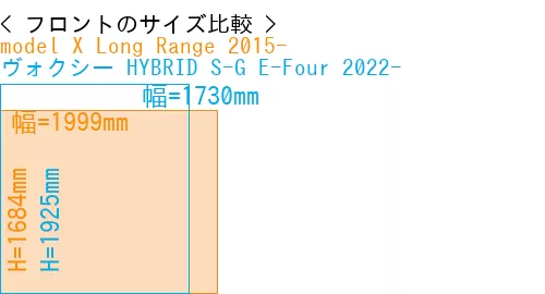 #model X Long Range 2015- + ヴォクシー HYBRID S-G E-Four 2022-